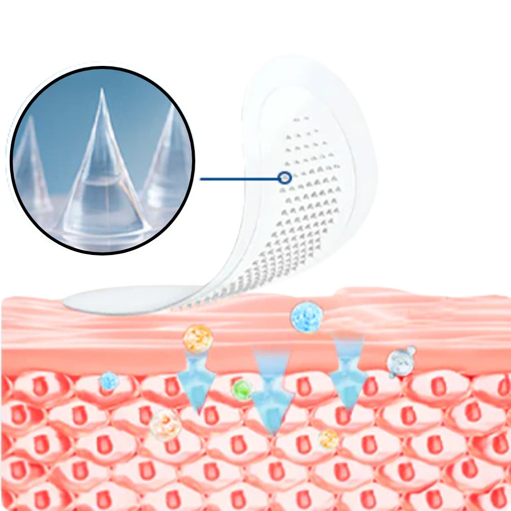 Cerotto Microneedle all’Acido Ialuronico per Sollievo Articolare