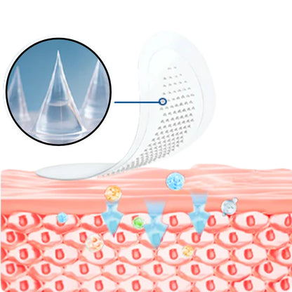 Cerotto Microneedle all’Acido Ialuronico per Sollievo Articolare